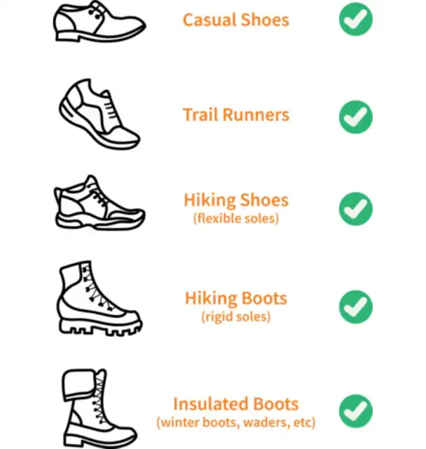 FlexSteps™ Crampons - image 5