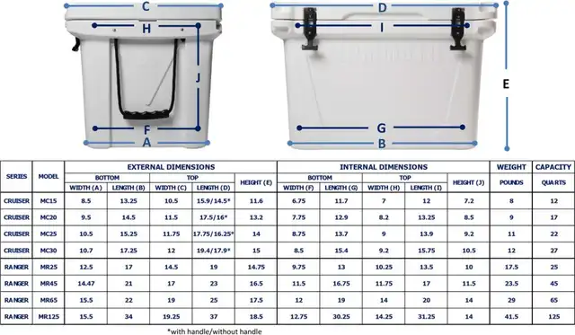 Red Line Cruiser Cooler - image 5
