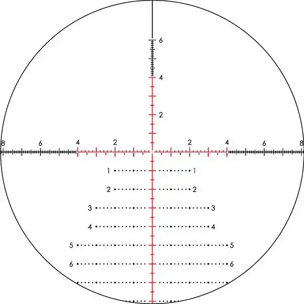 RAZOR® HD LHT™ 4.5-22X50 - image 6