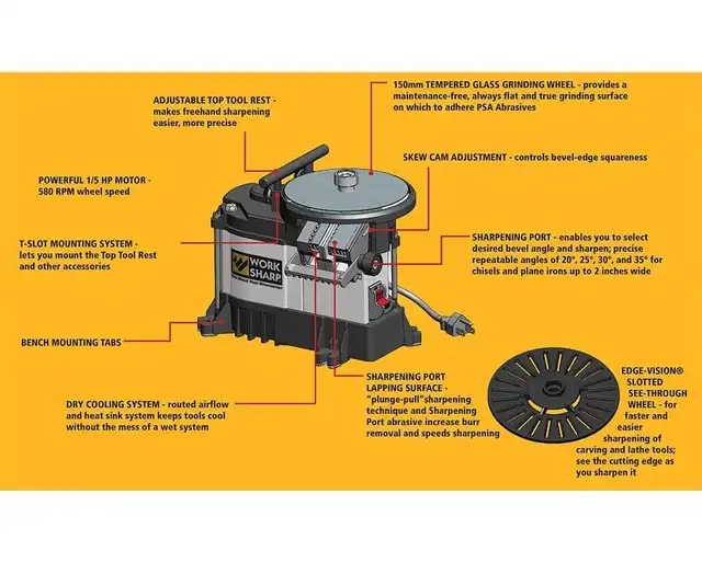 WS3000 WOODWORKING TOOL SHARPENER - image 5