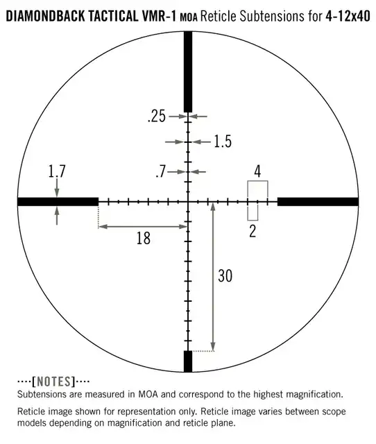 DIAMONDBACK® Tactical 4-12x40 VMR-1 (MOA) - image 7