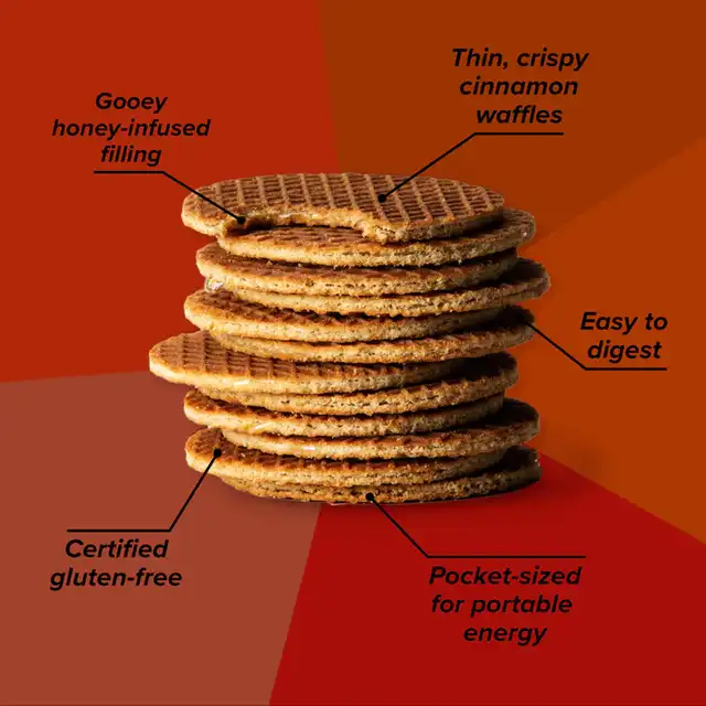 Gluten Free Cinnamon Waffles 16ct Box - image 6