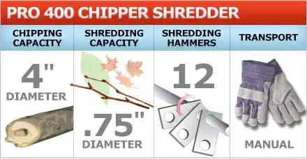 DR Chipper Shredder PRO 400 (Electric Start) - image 5