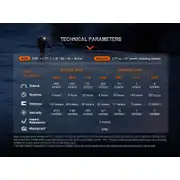 Thumbnail of HL32R-T Rechargeable Headlamp, image 6