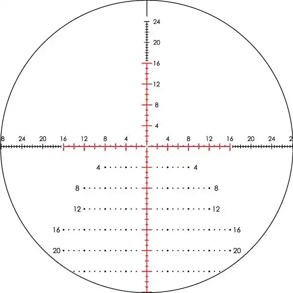 RAZOR® HD LHT™ 4.5-22X50 - image 7