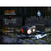 Thumbnail of HL32R-T Rechargeable Headlamp, image 7