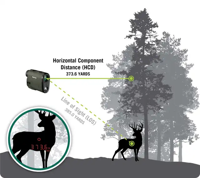 DIAMONDBACK™ HD 2000 Laser Rangefinder - image 10