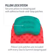 Thumbnail of Women's UltraLight Insulated Air Sleeping Mat, image 5