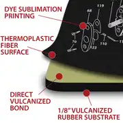 Thumbnail of Springfield Armory XDe - TekMat Gun Cleaning Mat, image 5