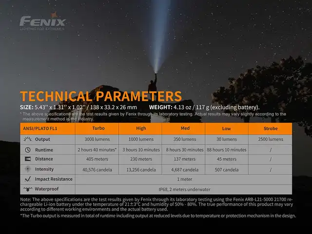 PD40R V2.0 Rechargeable Flashlight - image 13