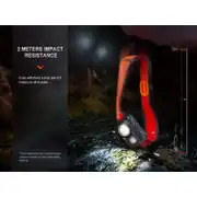 Thumbnail of HL32R-T Rechargeable Headlamp, image 12