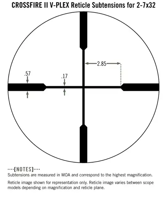 CROSSFIRE II 2-7x32 Rimfire V-Plex (MOA) - image 4