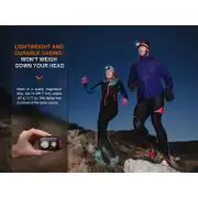 Thumbnail of HL32R-T Rechargeable Headlamp, image 14