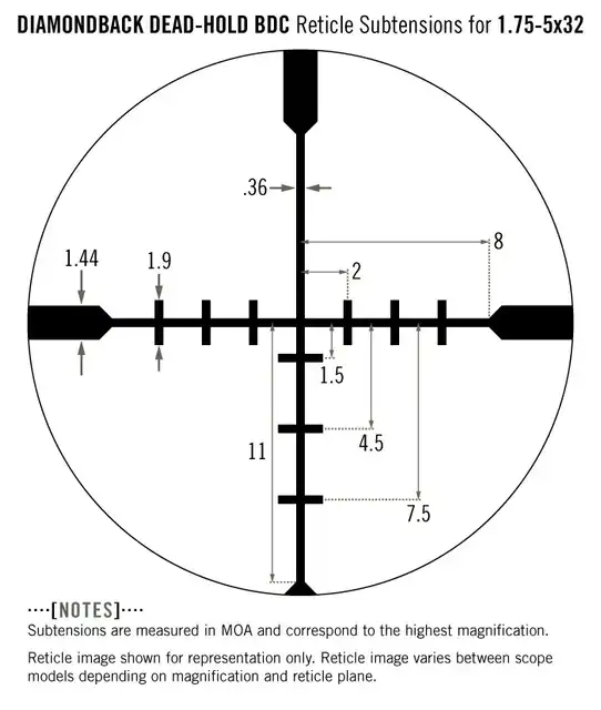DIAMONDBACK® 1.75-5x32 Dead-Hold BDC (MOA) - image 6