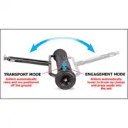 Thumbnail of DR ATV Cultipacker-48" Wide, for ATVs, UTVs, or Garden Tractors, image 10