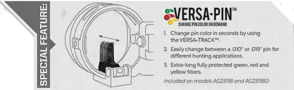 COVERT™ FOUR-PIN - image 2