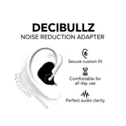 Thumbnail of AVPH3RDO Noise Reduction Headset Bundle, image 4
