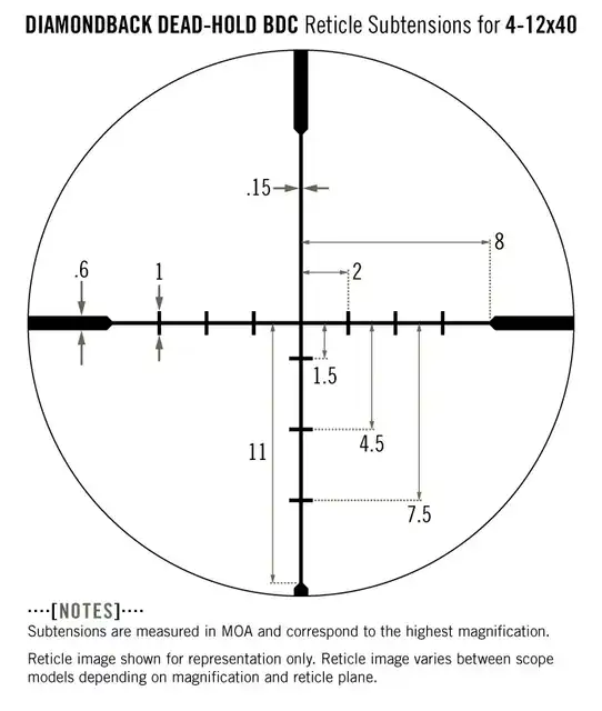 DIAMONDBACK® 4-12x40 Dead-Hold BDC (MOA) - image 6