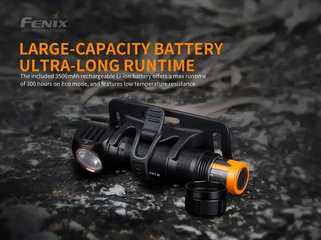 HM61R Multi-Use Headlamp - image 16