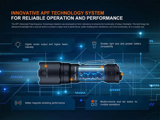 TK05R Tactical EDC Flashlight | Guidefitter