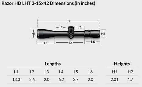RAZOR® HD LHT™ 3-15x42 HSR-5i (MOA) - image 6